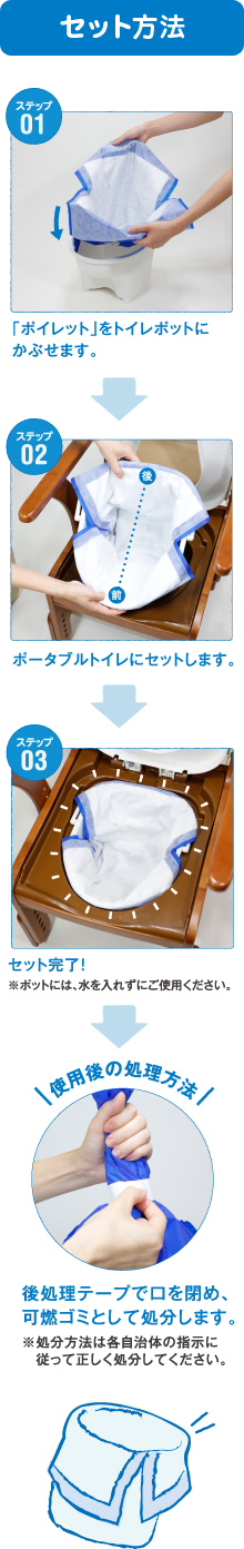 60枚セット】ポイレット30枚入×2パック メーカーおススメ! お得なセット価格 ＊送料無料で即日配送します ラクラク介護のお手伝い  ヘルスアシスト倶楽部